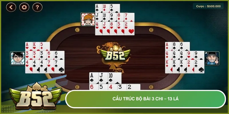 Cấu trúc 3 chi trong Mậu Binh B52club với nguyên tắc xếp bài 13 lá tránh lủng bài