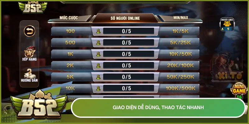 Giao diện Xì Tố B52club đơn giản, dễ thao tác, giúp người chơi nhanh chóng nhập cuộc