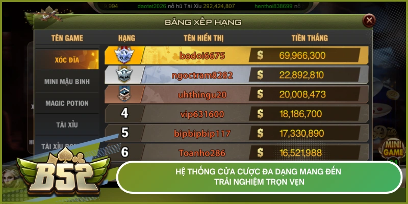 Hệ thống cửa cược đa dạng mang đến trải nghiệm trọn vẹn
