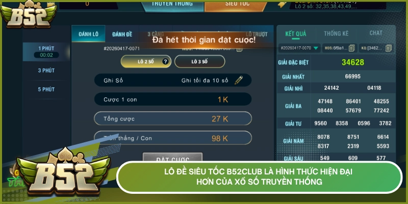 Lô đề siêu tốc b52club là hình thức hiện đại hơn của xổ số truyền thống