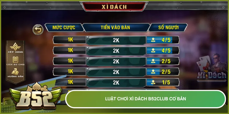 Cẩm nang luật chơi Xì Dách B52club cơ bản cho người mới