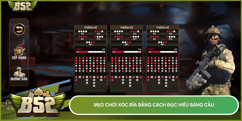Mẹo chơi xóc đĩa bằng cách đọc bảng cầu giúp nhận diện xu hướng và chọn cửa cược hợp lý