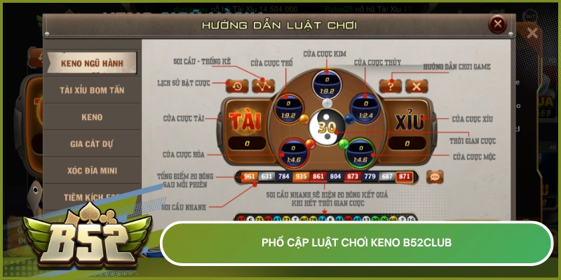Phổ cập luật chơi Keno b52club