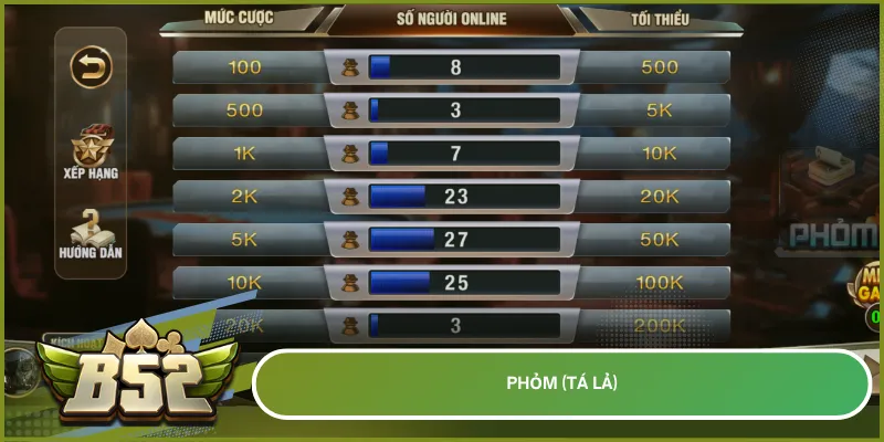 Tham gia chơi Phỏm tại game bài B52club thể hiện tư duy chiến thuật