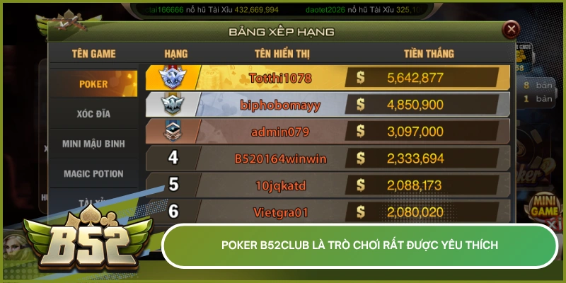 Poker B52Club là trò chơi rất được yêu thích
