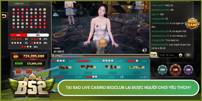 Live casino B52club được người chơi yêu thích nhờ những lợi thế về dealer, góc quay và công nghệ
